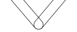 service shape